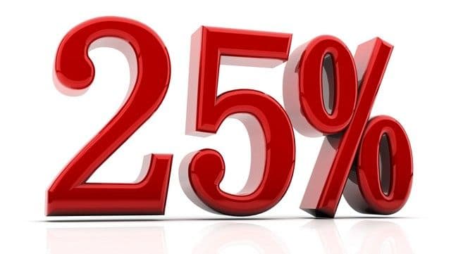 25% Of The Population Has A Genetic Predisposition To Mold Illness!